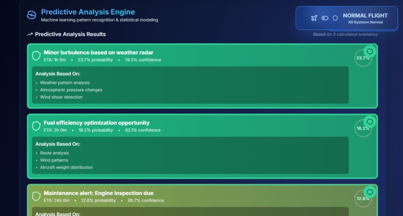 Air Sign AWS-Powered Flight Safety System – screenshot 2