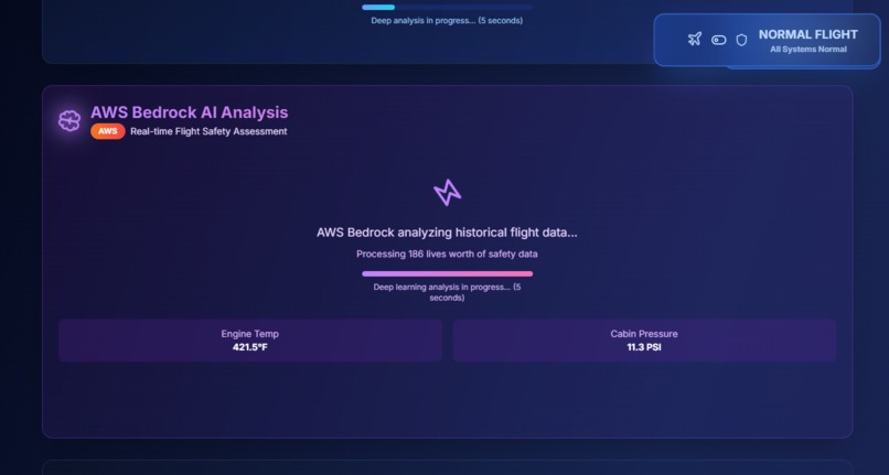 Air Sign AWS-Powered Flight Safety System – screenshot 3
