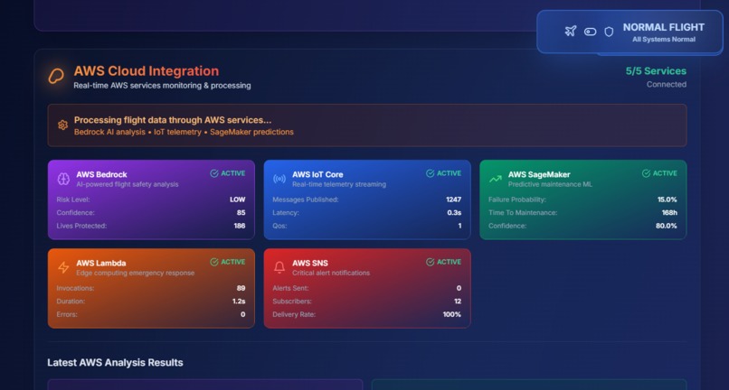 Air Sign AWS-Powered Flight Safety System – screenshot 4
