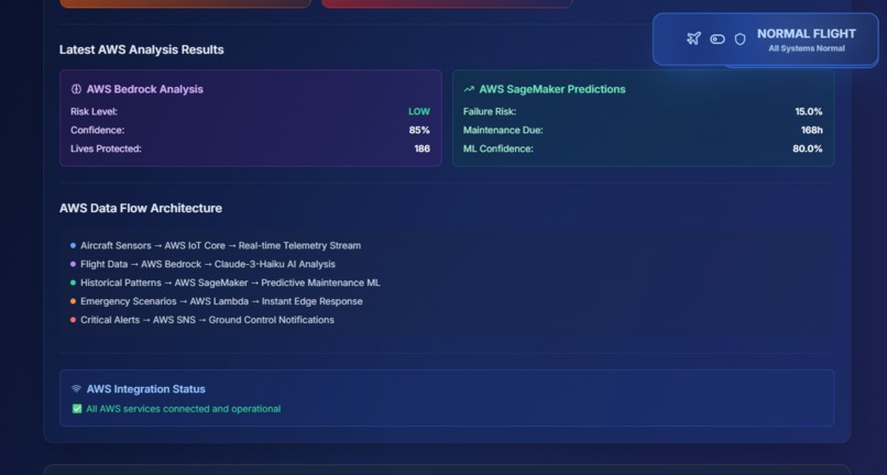Air Sign AWS-Powered Flight Safety System – screenshot 5