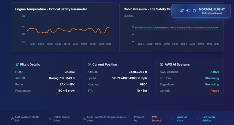 Air Sign AWS-Powered Flight Safety System – screenshot 9