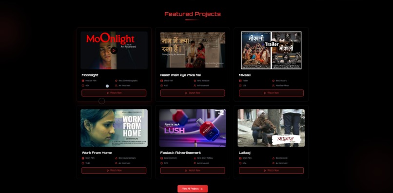 Urban Hustle Films (UH Film's) – screenshot 4