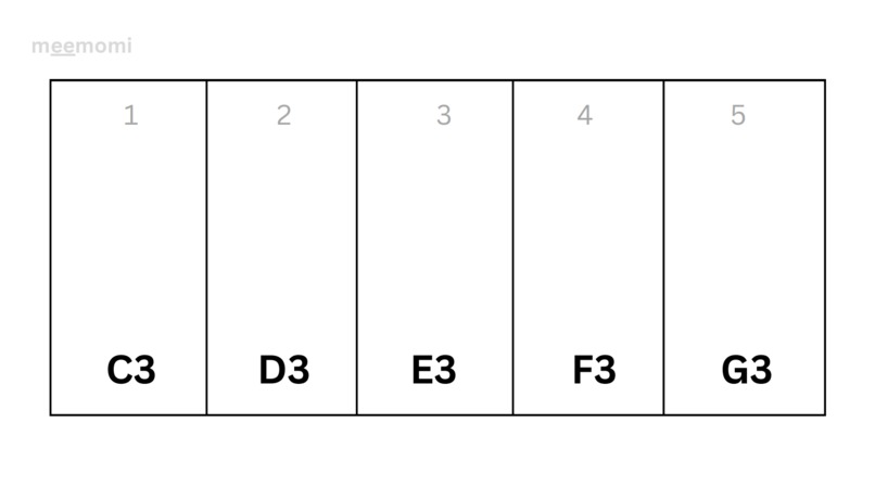 meemomi – screenshot 2