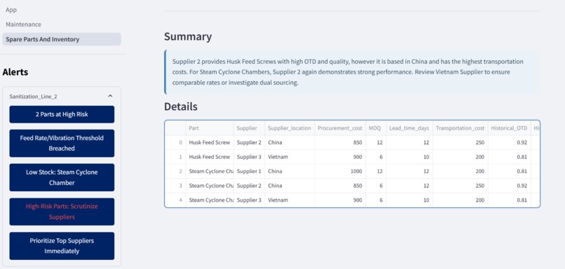 SmartMRO - Maintenance & Repair Operations with Agentic AI – screenshot 10