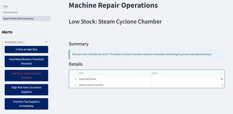 SmartMRO - Maintenance & Repair Operations with Agentic AI – screenshot 9