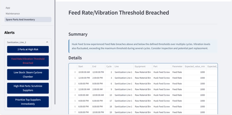 SmartMRO - Maintenance & Repair Operations with Agentic AI – screenshot 7