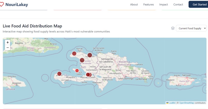NouriLakay- Together, We Nourish Haiti – screenshot 3