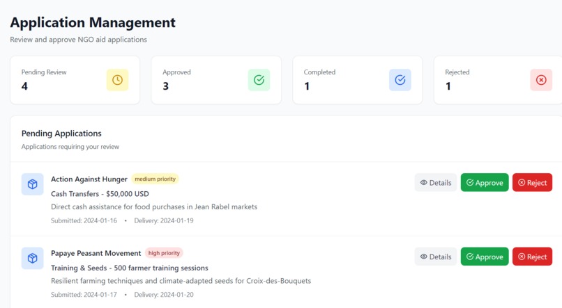 NouriLakay- Together, We Nourish Haiti – screenshot 6