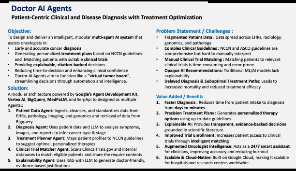 Doctor AI Agents – screenshot 3