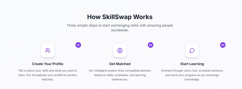 SkillSwap – screenshot 3