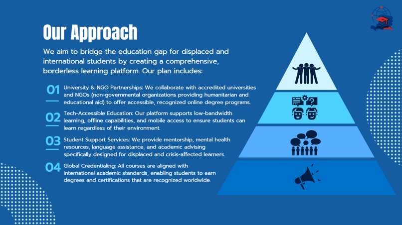 Education For Haiti – screenshot 6