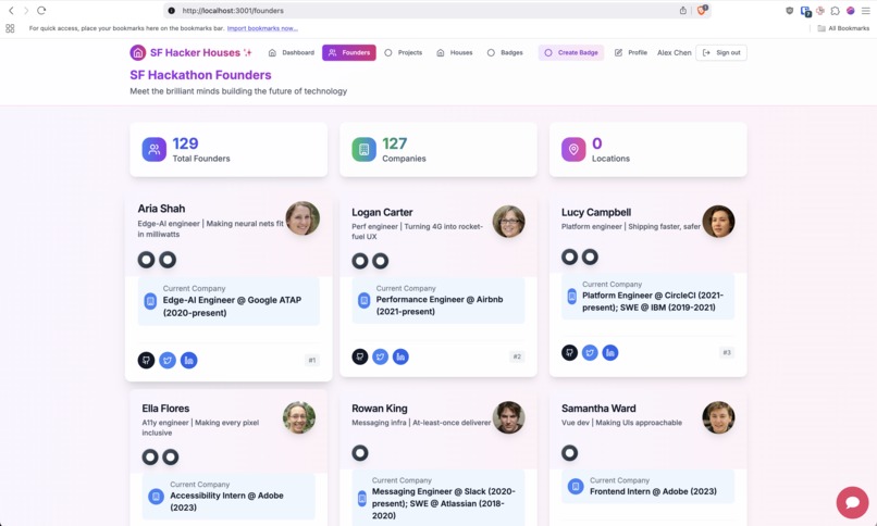 Boyscout – screenshot 6