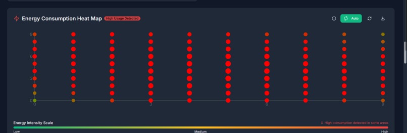 SustainLabs – screenshot 1