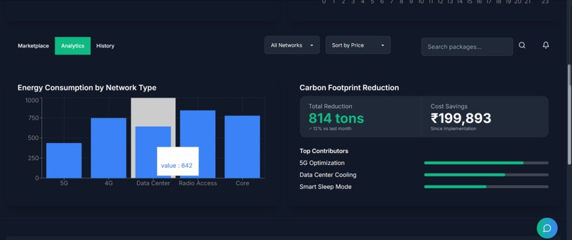 SustainLabs – screenshot 2