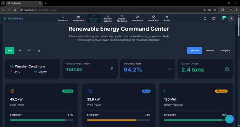 SustainLabs – screenshot 7