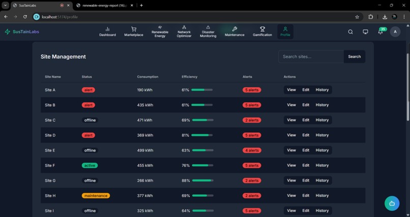 SustainLabs – screenshot 13