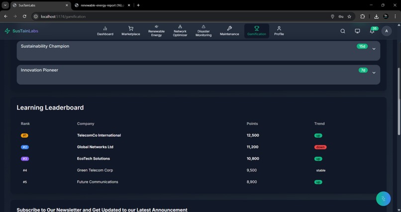 SustainLabs – screenshot 15