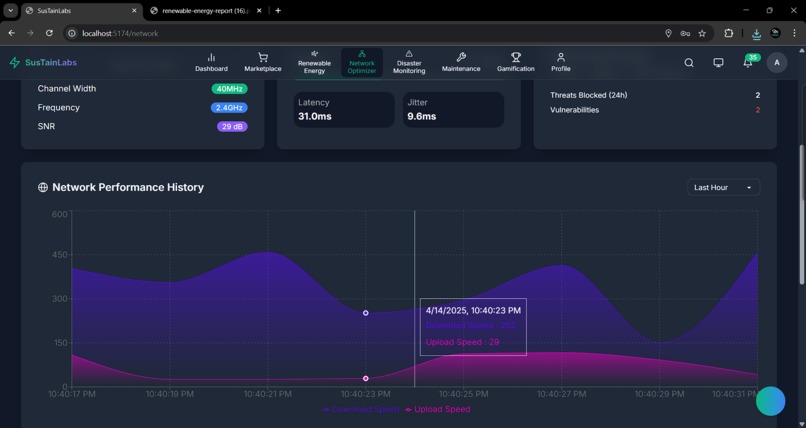 SustainLabs – screenshot 17