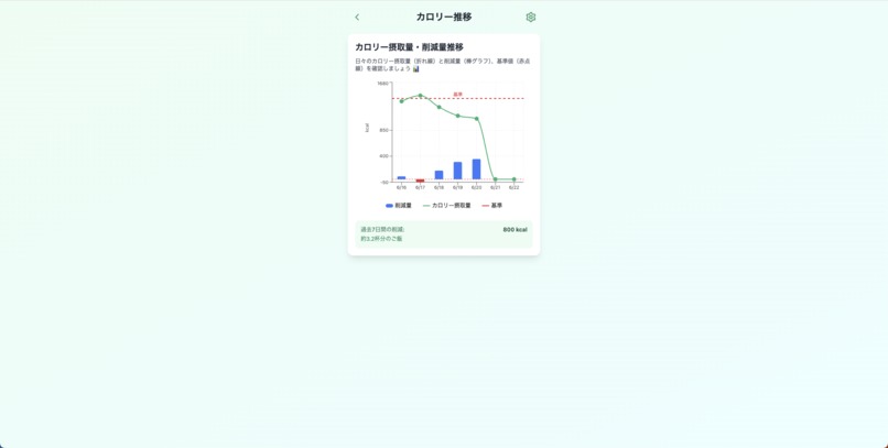 calorie-bank – screenshot 8