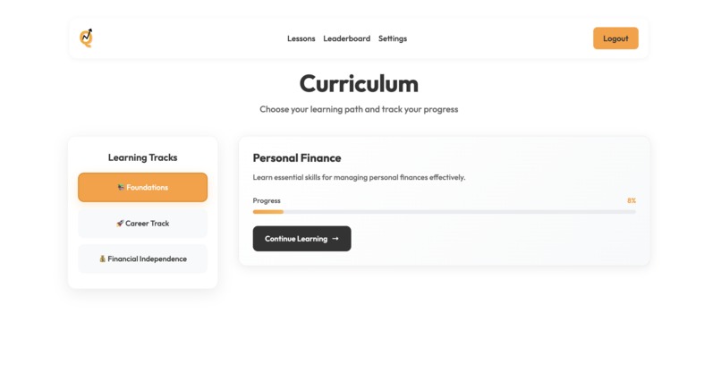 ProfitQuest – screenshot 3