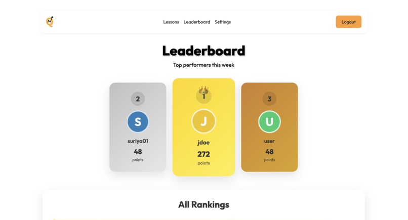 ProfitQuest – screenshot 4