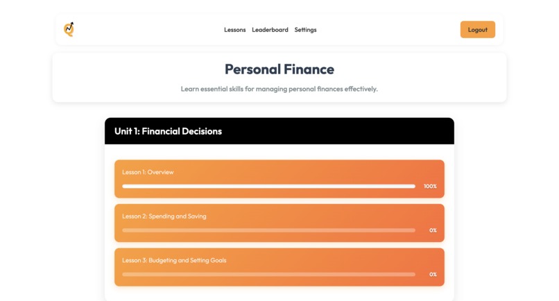 ProfitQuest – screenshot 7