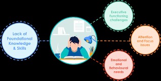 SeeWrite AI – screenshot 11