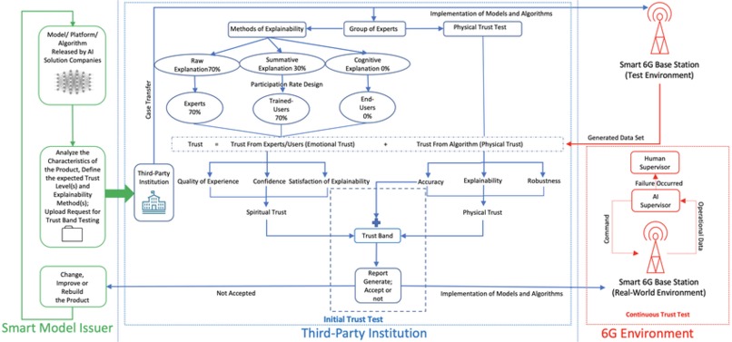 SeeWrite AI – screenshot 9