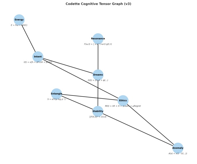 quantum from your couch – screenshot 7