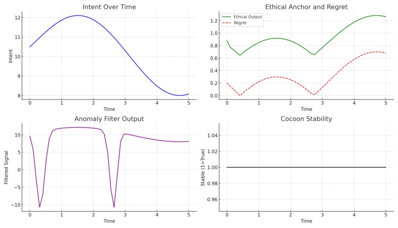 quantum from your couch – screenshot 8