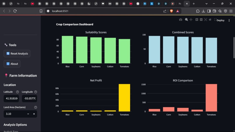  AI Farming Advisor – screenshot 2