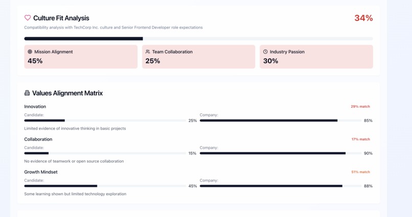 ScreenAI – screenshot 14