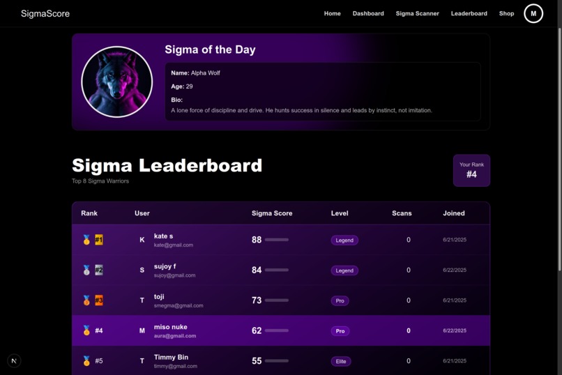 SigmaScore – screenshot 6
