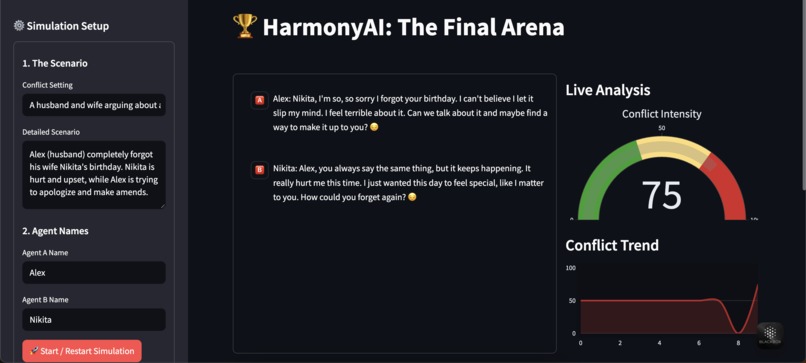 HarmonyAI Project – screenshot 5