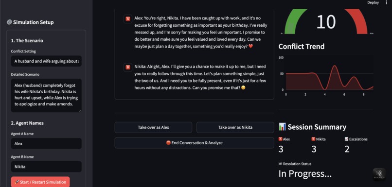 HarmonyAI Project – screenshot 6