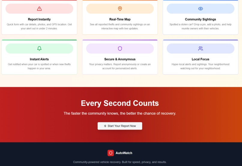 AutoWatch – screenshot 4