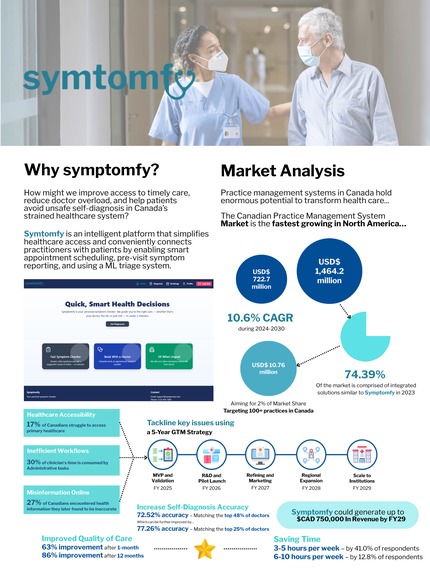 Symptomfy – screenshot 1