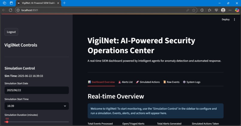 VigilNet: Your Intelligent Agent-Powered SIEM Dashboard – screenshot 4