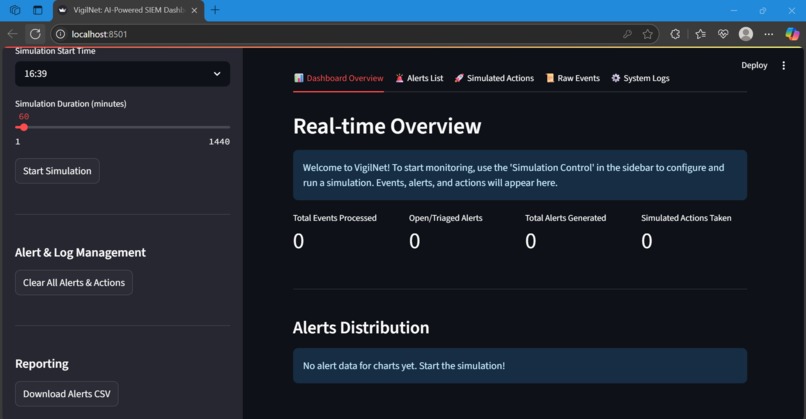 VigilNet: Your Intelligent Agent-Powered SIEM Dashboard – screenshot 5
