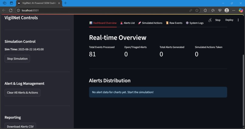 VigilNet: Your Intelligent Agent-Powered SIEM Dashboard – screenshot 6