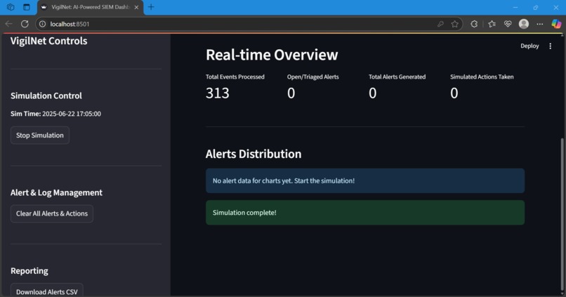 VigilNet: Your Intelligent Agent-Powered SIEM Dashboard – screenshot 7