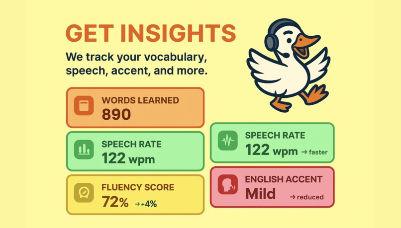 Lingoose – screenshot 3