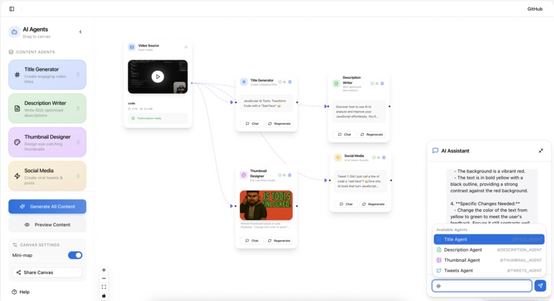 YouPac AI – screenshot 1