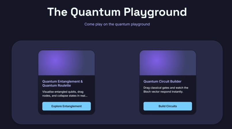 Quantum Academy – screenshot 3