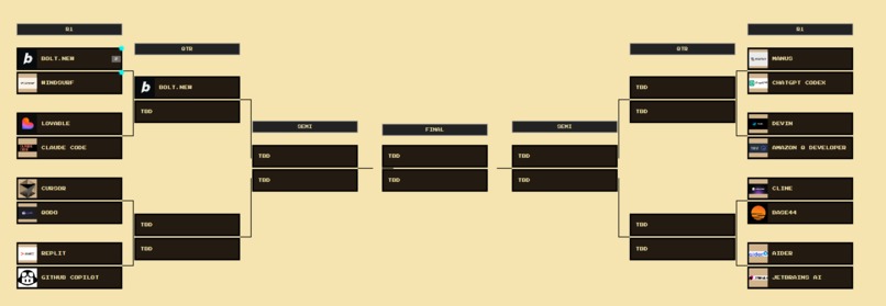 Vote Royale – screenshot 2