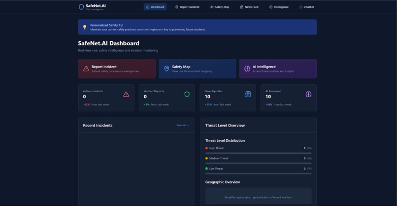 SafeNet.AI – screenshot 5