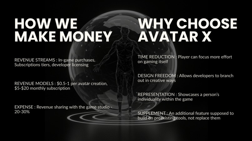 Avatar X – screenshot 10