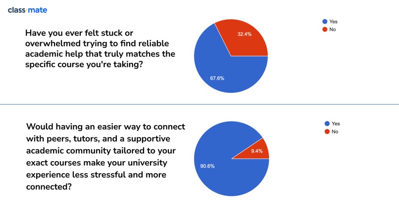 class-mate – screenshot 5