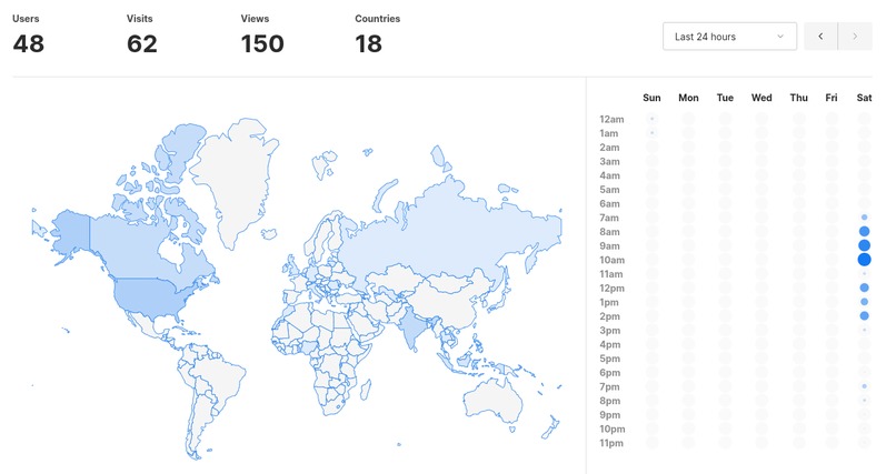 PostWorthy – screenshot 5