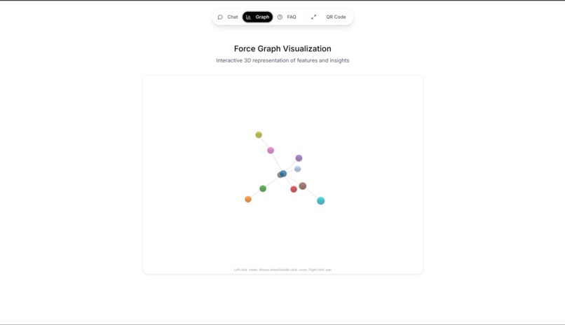 Persona  – screenshot 2